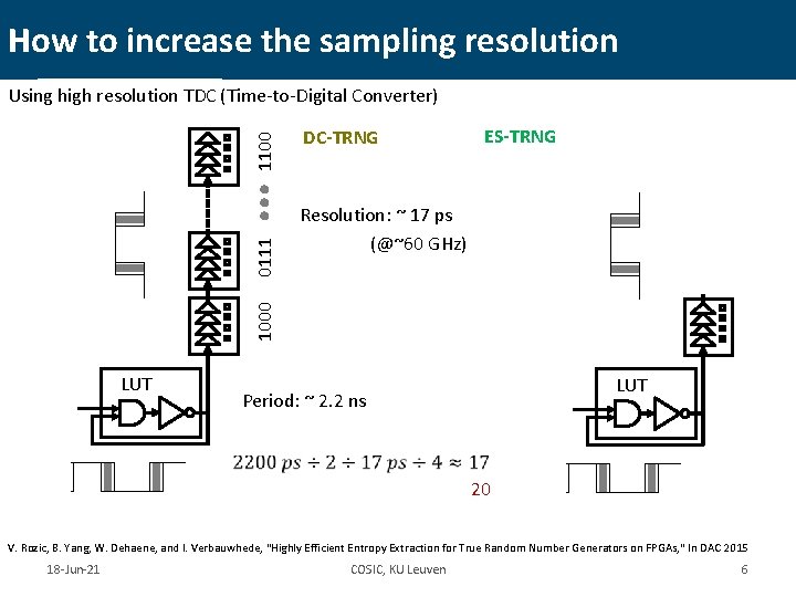 How to increase the sampling resolution DC-TRNG ES-TRNG Resolution: ~ 17 ps (@~60 GHz)