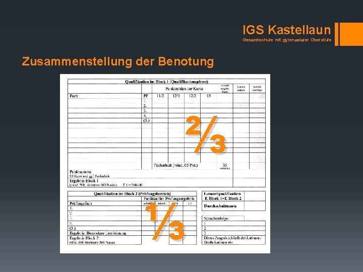 IGS Kastellaun Gesamtschule mit gymnasialer Oberstufe Zusammenstellung der Benotung ⅔ ⅓ 