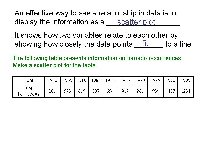 An effective way to see a relationship in data is to display the information