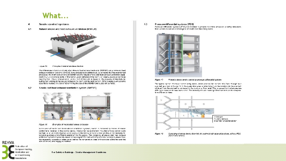What. . . Fire Safety in Buildings - Smoke Management Guidelines 