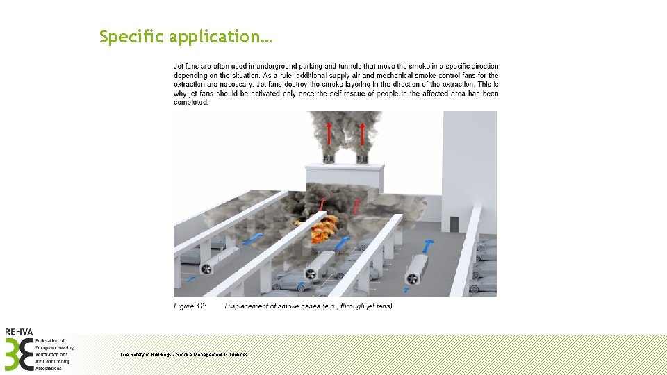 Specific application… Fire Safety in Buildings - Smoke Management Guidelines 