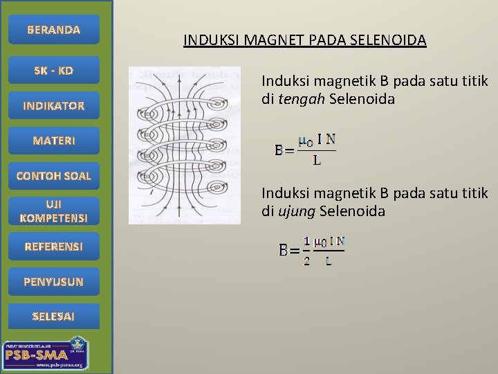 BERANDA SK - KD INDIKATOR INDUKSI MAGNET PADA SELENOIDA Induksi magnetik B pada satu