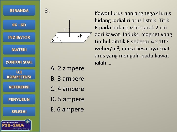 BERANDA 3. SK - KD INDIKATOR i α P MATERI CONTOH SOAL UJI KOMPETENSI