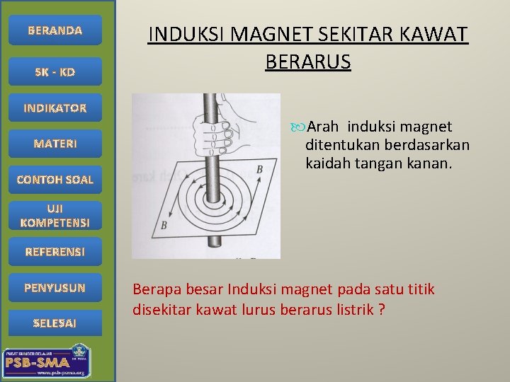 BERANDA SK - KD INDUKSI MAGNET SEKITAR KAWAT BERARUS INDIKATOR MATERI CONTOH SOAL Arah