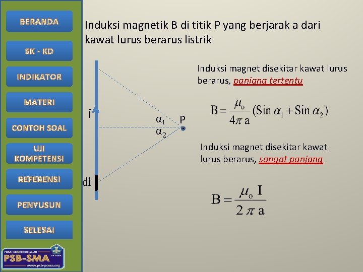 BERANDA SK - KD Induksi magnetik B di titik P yang berjarak a dari