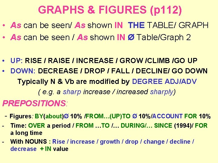 GRAPHS & FIGURES (p 112) • As can be seen/ As shown IN THE