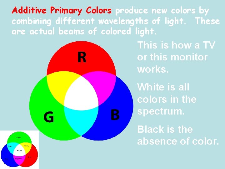 Additive Primary Colors produce new colors by combining different wavelengths of light. These are