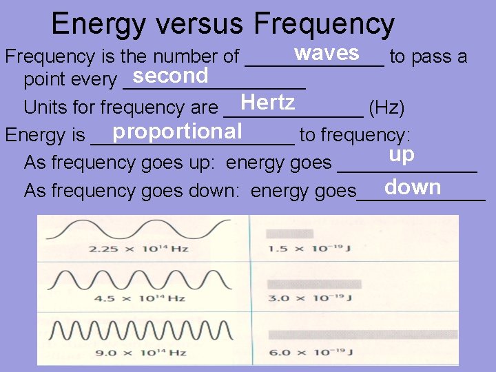 Energy versus Frequency waves to pass a Frequency is the number of _______ second
