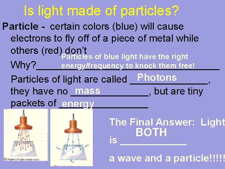 Is light made of particles? Particle - certain colors (blue) will cause electrons to