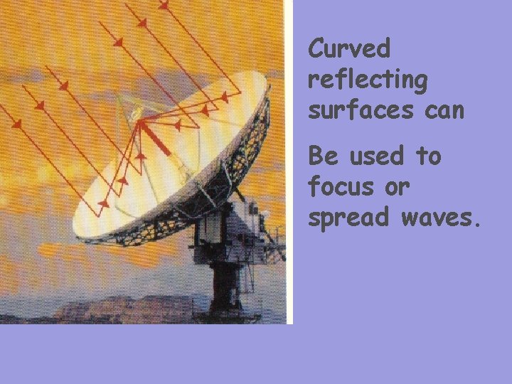 Curved reflecting surfaces can Be used to focus or spread waves. 