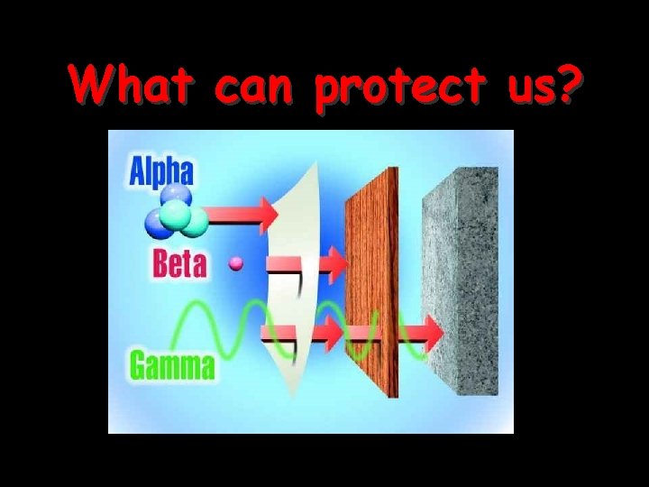 What can protect us? 