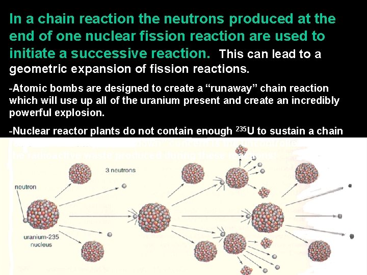 In a chain reaction the neutrons produced at the end of one nuclear fission