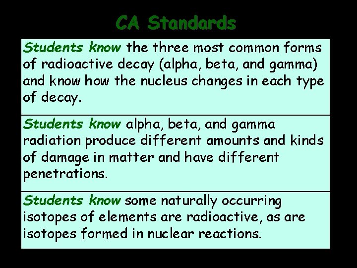 CA Standards Students know the three most common forms of radioactive decay (alpha, beta,