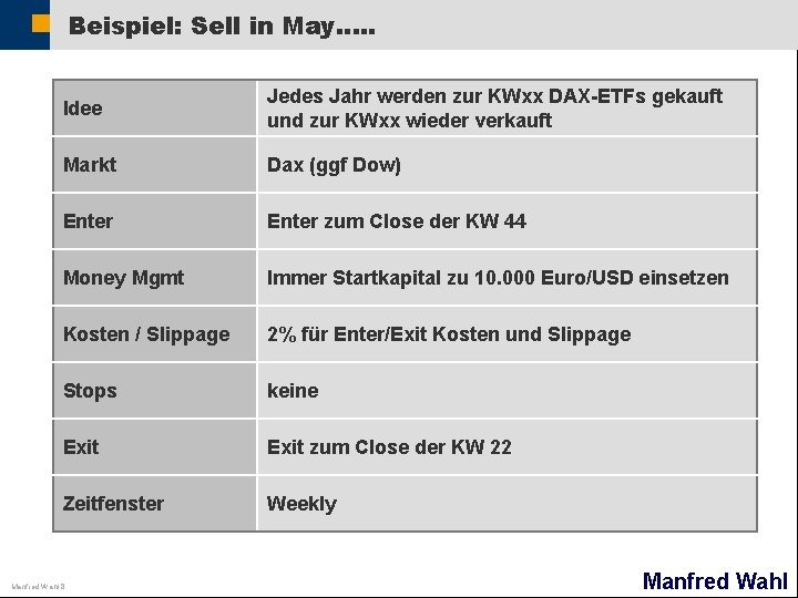 Beispiel: Sell in May…. . Idee Jedes Jahr werden zur KWxx DAX-ETFs gekauft und