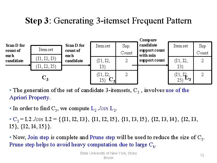 Step 3: Generating 3 -itemset Frequent Pattern Scan D for count of each candidate