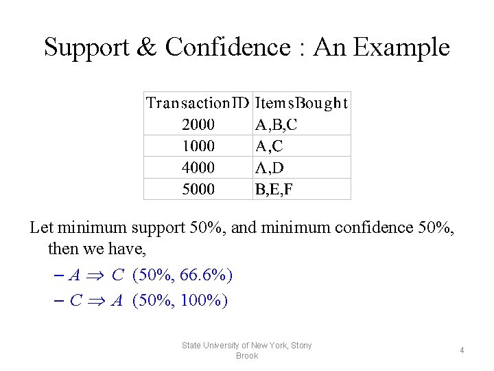 Support & Confidence : An Example Let minimum support 50%, and minimum confidence 50%,