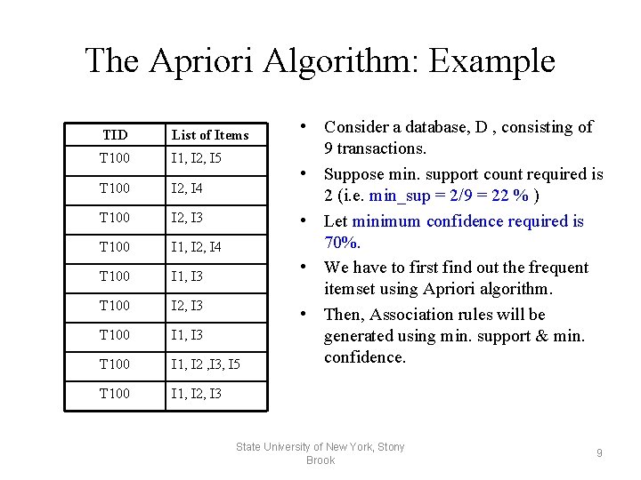 The Apriori Algorithm: Example TID List of Items T 100 I 1, I 2,