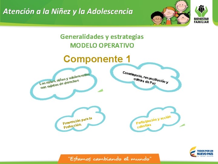 Atención a la Niñez y la Adolescencia Generalidades y estrategias MODELO OPERATIVO Componente 1