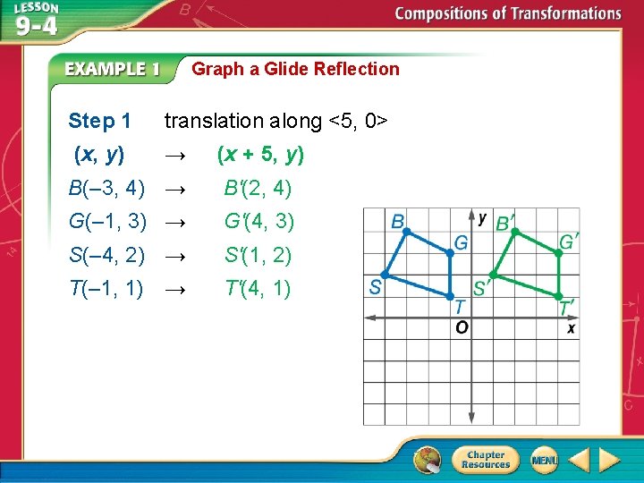 Graph a Glide Reflection Step 1 translation along <5, 0> (x, y) → (x