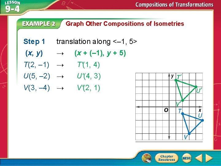 Graph Other Compositions of Isometries Step 1 translation along <– 1, 5> (x, y)