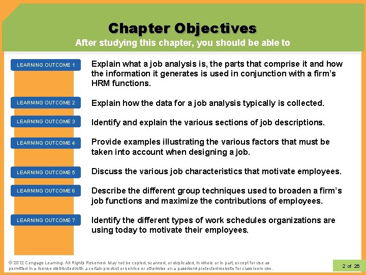 Chapter Objectives After studying this chapter, you should be able to LEARNING OUTCOME 1