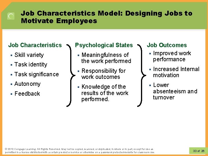 Job Characteristics Model: Designing Jobs to Motivate Employees Job Characteristics § Skill variety §