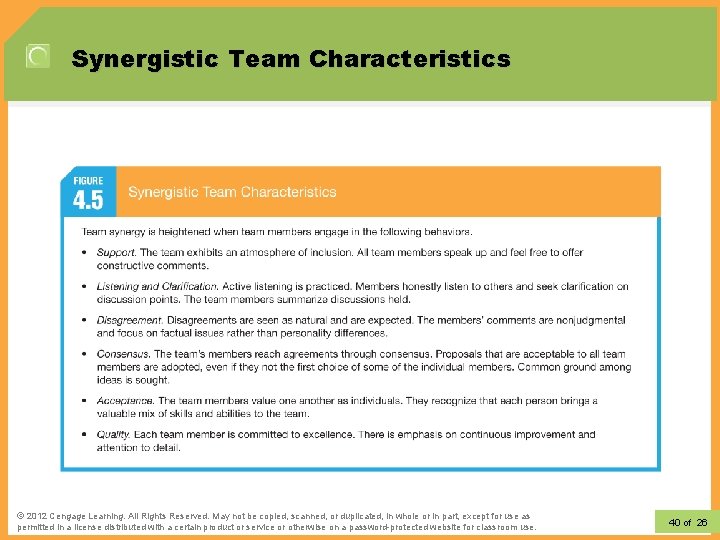 Synergistic Team Characteristics © 2012 Learning. All Rights Reserved. May not be copied, scanned,