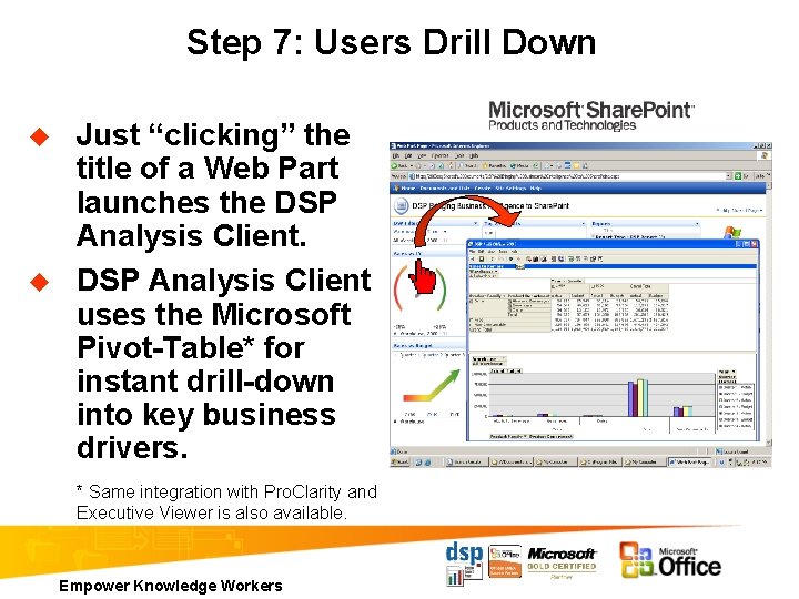 Step 7: Users Drill Down u u Just “clicking” the title of a Web