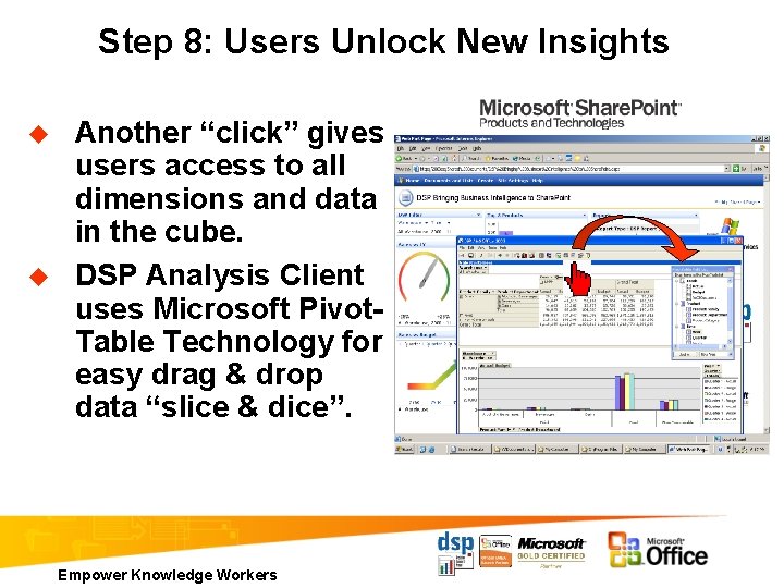 Step 8: Users Unlock New Insights u u Another “click” gives users access to