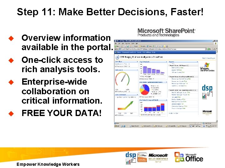 Step 11: Make Better Decisions, Faster! u u Overview information available in the portal.