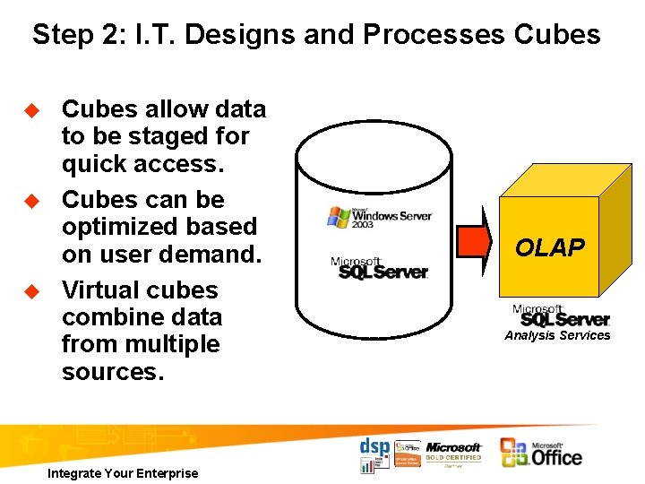 Step 2: I. T. Designs and Processes Cubes u u u Cubes allow data