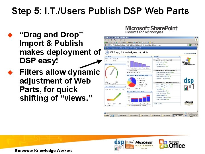 Step 5: I. T. /Users Publish DSP Web Parts u u “Drag and Drop”