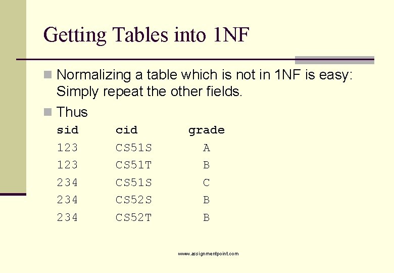 Getting Tables into 1 NF n Normalizing a table which is not in 1