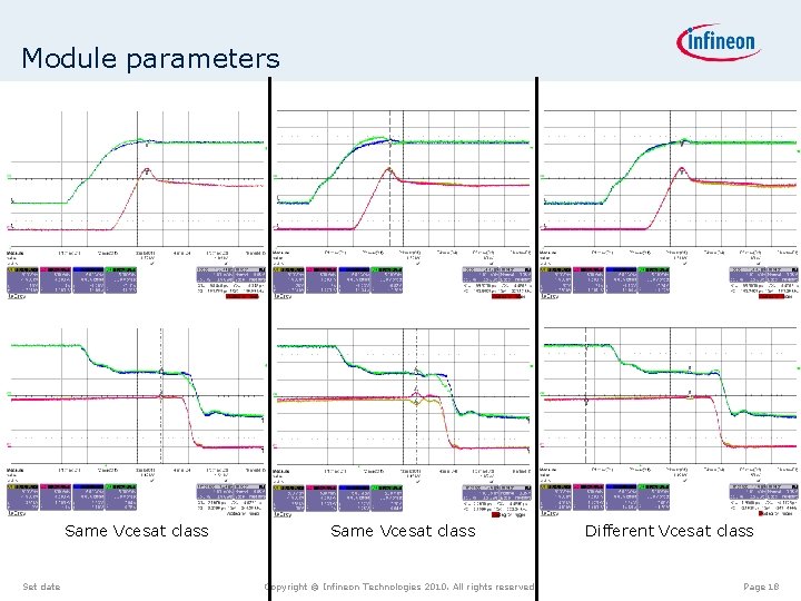 Module parameters Same Vcesat class Set date Same Vcesat class Copyright © Infineon Technologies