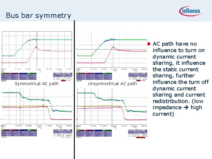 Bus bar symmetry Symmetrical AC path Unsymmetrical AC path have no influence to turn