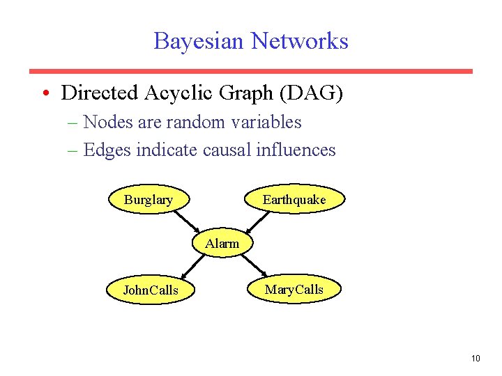 Bayesian Networks • Directed Acyclic Graph (DAG) – Nodes are random variables – Edges Bayesian Networks • Directed Acyclic Graph (DAG) – Nodes are random variables – Edges