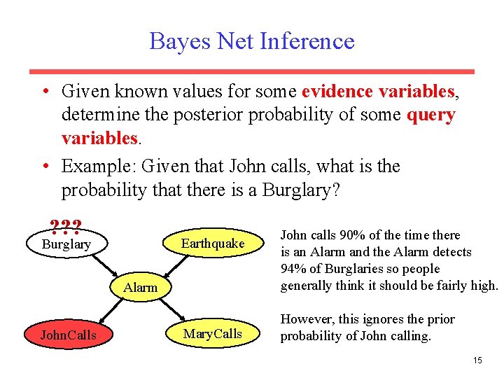 Bayes Net Inference • Given known values for some evidence variables, determine the posterior Bayes Net Inference • Given known values for some evidence variables, determine the posterior