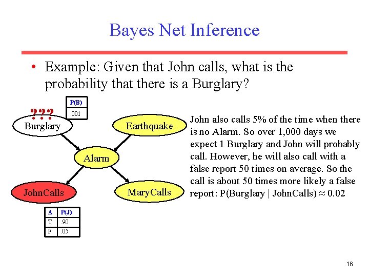 Bayes Net Inference • Example: Given that John calls, what is the probability that Bayes Net Inference • Example: Given that John calls, what is the probability that