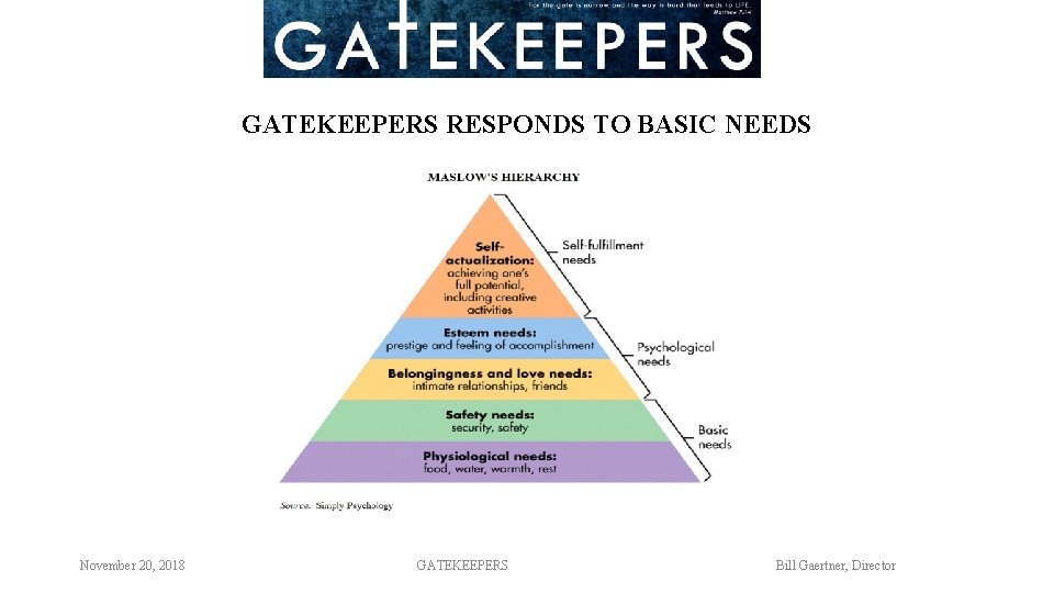 GATEKEEPERS RESPONDS TO BASIC NEEDS November 20, 2018 GATEKEEPERS Bill Gaertner, Director 