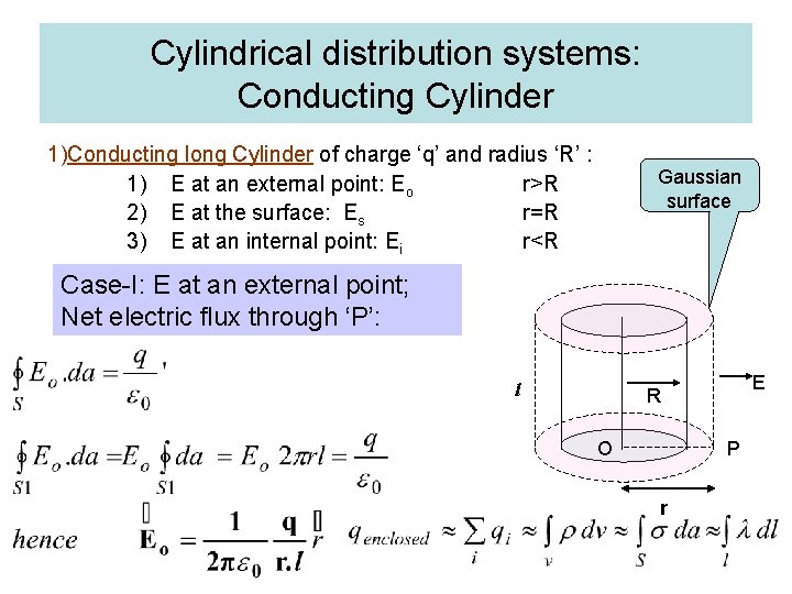 Cylindrical distribution systems: Conducting Cylinder 1)Conducting long Cylinder of charge ‘q’ and radius ‘R’