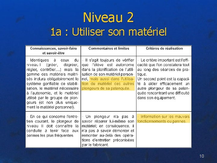 Niveau 2 1 a : Utiliser son matériel 10 