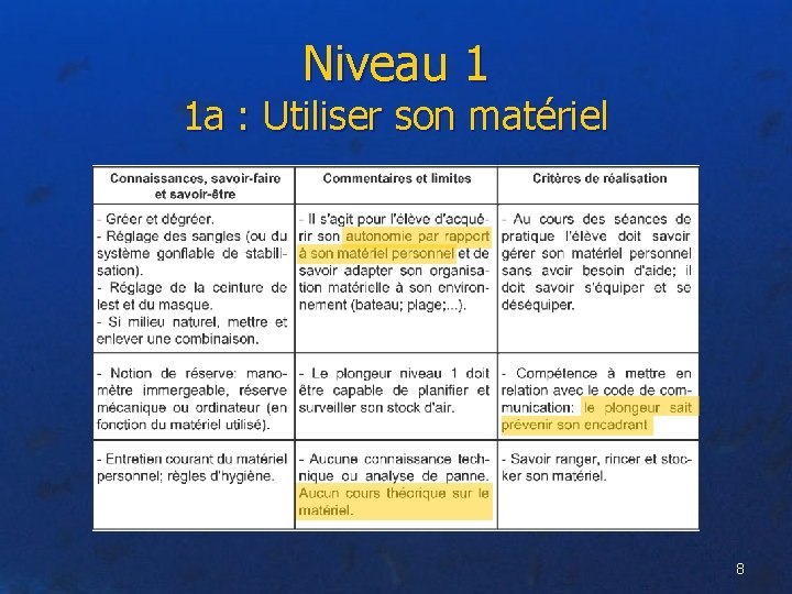 Niveau 1 1 a : Utiliser son matériel 8 