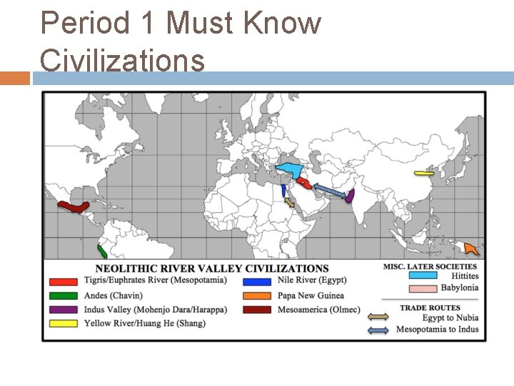 Period 1 Must Know Civilizations 