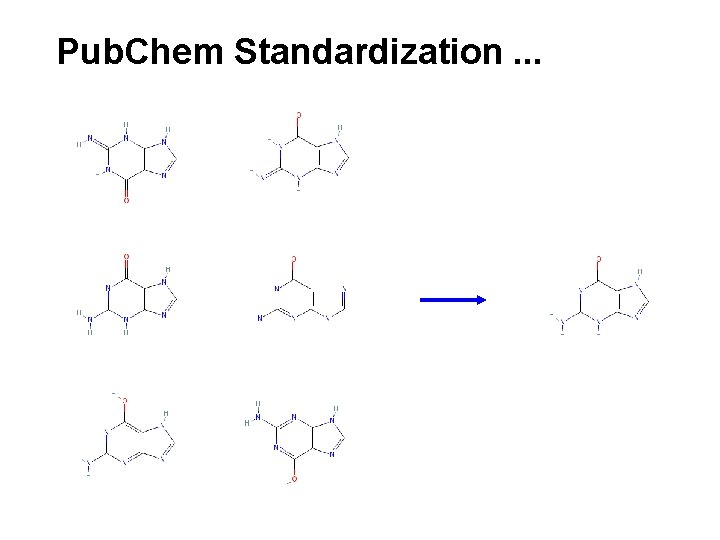 Pub. Chem Standardization. . . Pub. Chem Standardization. . .