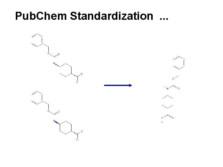 Pub. Chem Standardization. . . Pub. Chem Standardization. . .