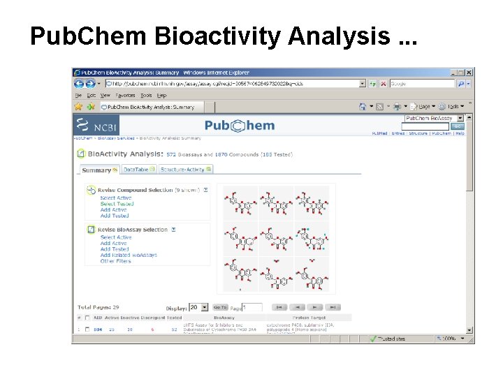 Pub. Chem Bioactivity Analysis. . . Pub. Chem Bioactivity Analysis. . .