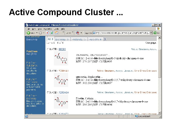 Active Compound Cluster. . . Active Compound Cluster. . .