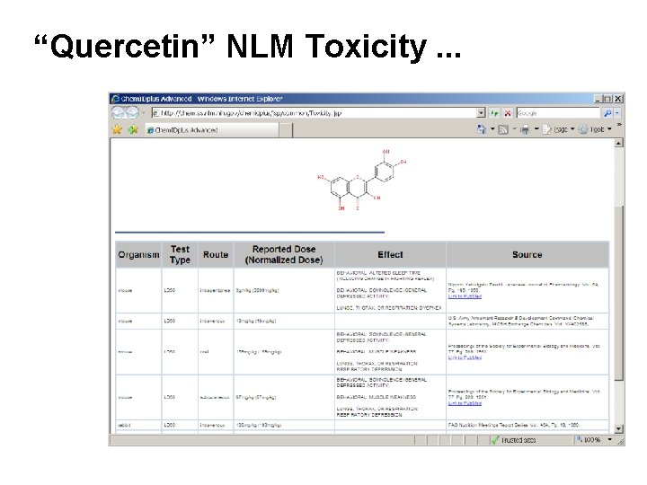“Quercetin” NLM Toxicity. . . “Quercetin” NLM Toxicity. . .
