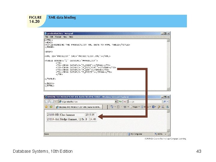 Database Systems, 10 th Edition 43 