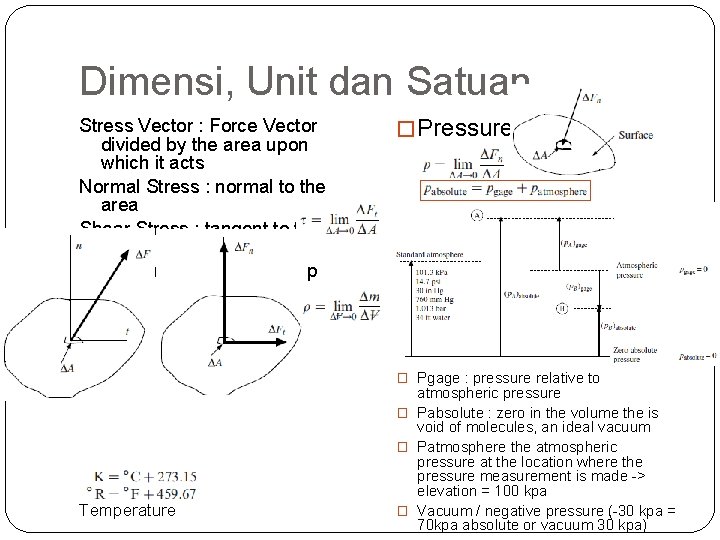 Dimensi, Unit dan Satuan Stress Vector : Force Vector divided by the area upon